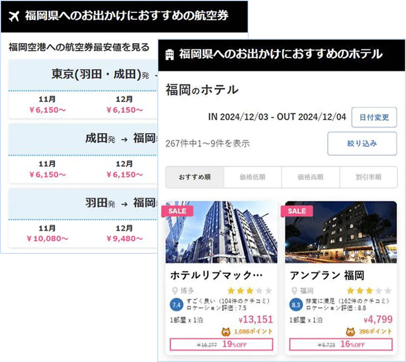 東京→福岡までの航空券最安値情報や福岡のオススメホテル情報がまるっとわかる♪ 煩わしい検索は不要！