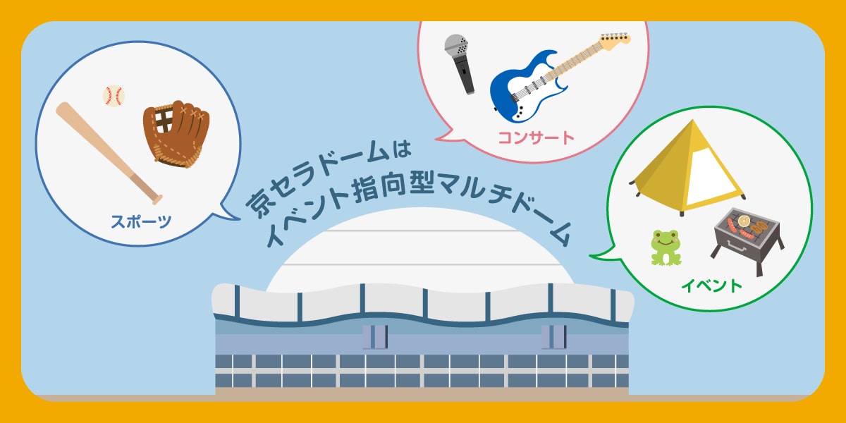 充実施設で野球観戦やコンサートの楽しさ倍増！「京セラドーム」とは？