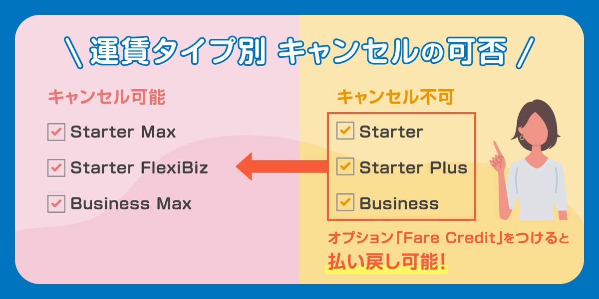 【運賃タイプ別】ジェットスターのキャンセル可否