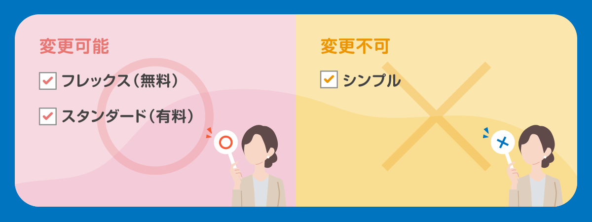 ANA国内線の予約変更はできる？