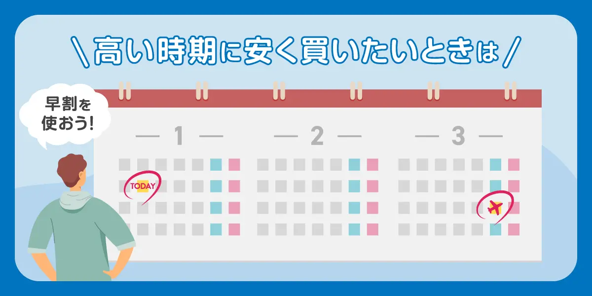航空券が高い時期に安く買いたいときは