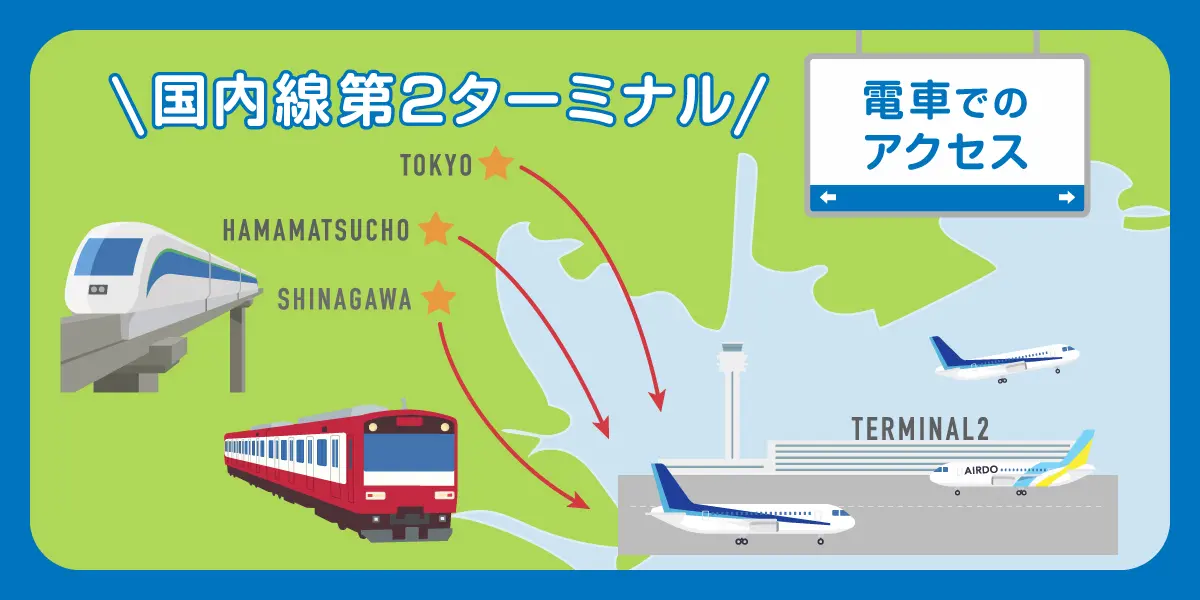 電車:羽田空港国内線第2ターミナルへのアクセス