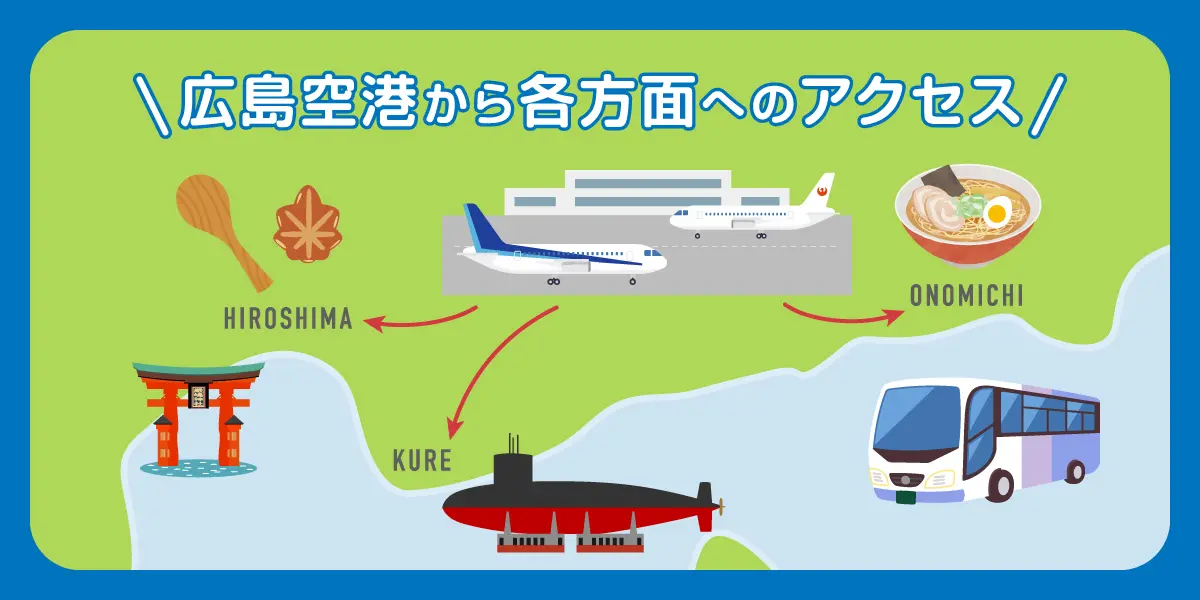 広島空港から各方面へのアクセス