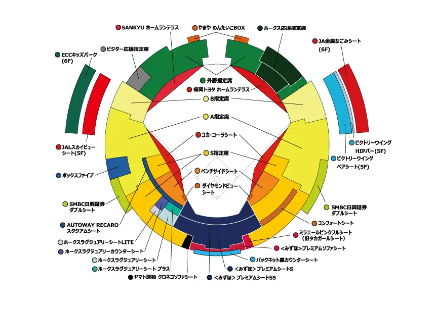 福岡PayPayドームの収容人数と座席