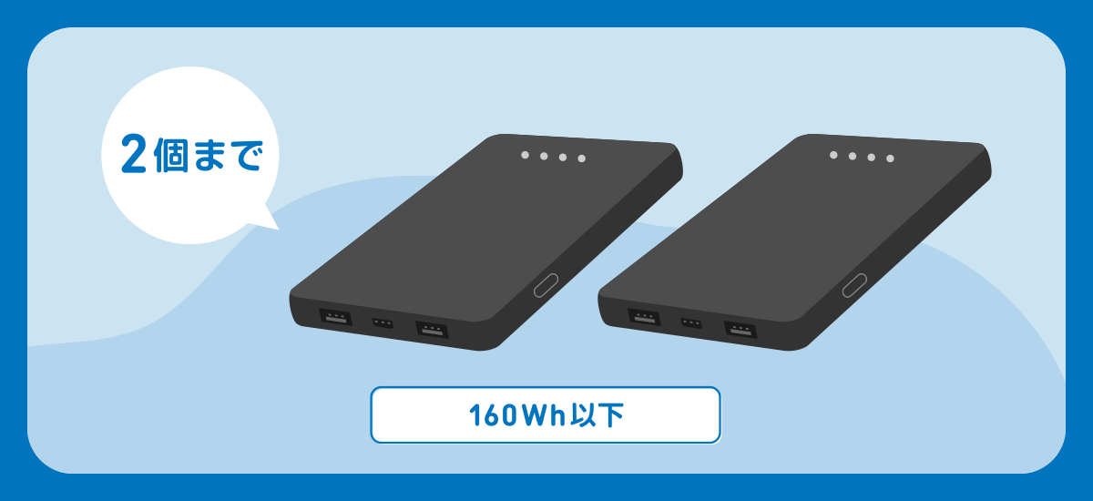 【2026年最新】モバイルバッテリーの機内持ち込みルール