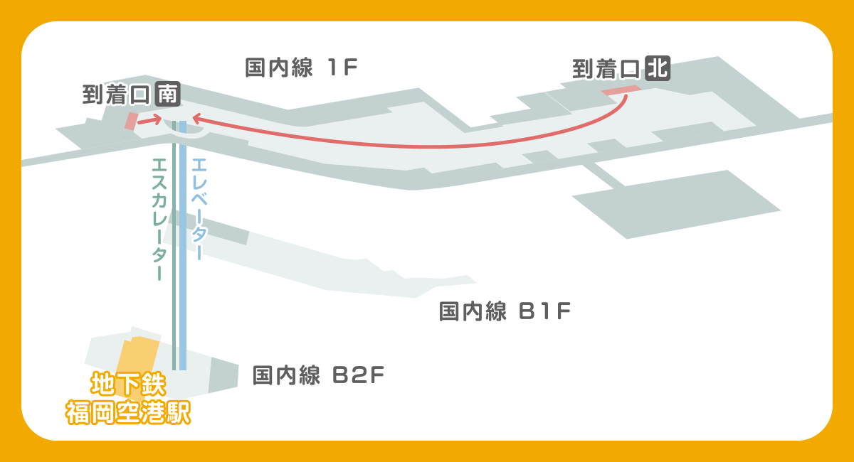 福岡空港から福岡空港駅へのアクセス