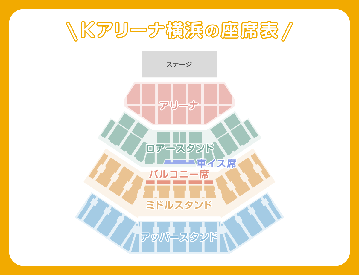 Kアリーナ横浜の収容人数と座席
