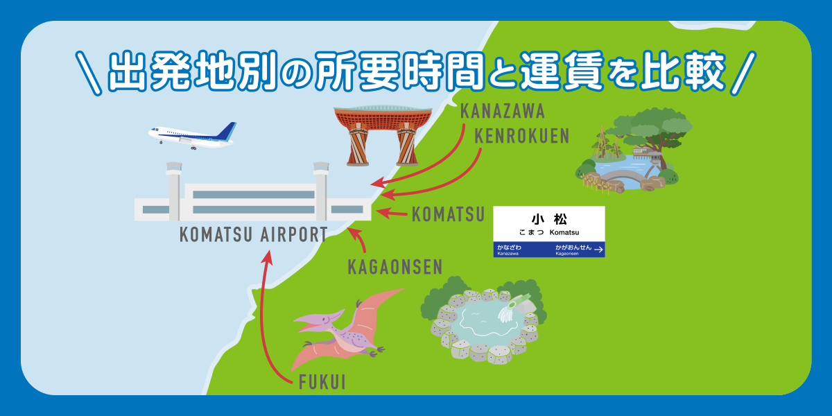 出発地別の所要時間と運賃を比較