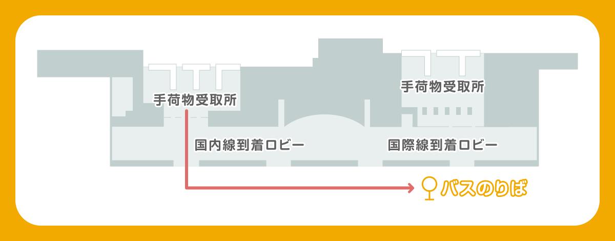 仙台空港からバスで移動する場合