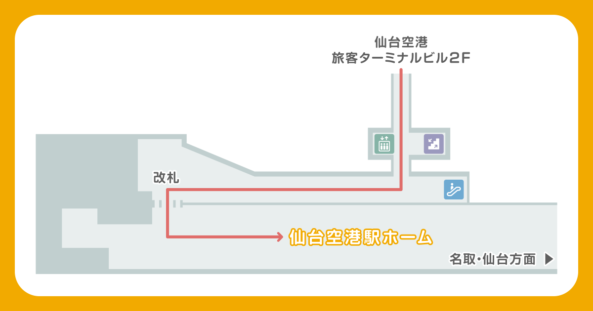 仙台空港から電車で移動する場合