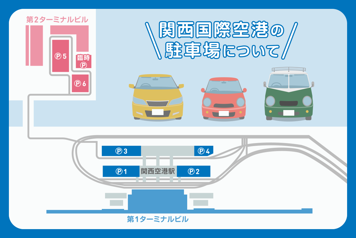 関西国際空港の駐車場について