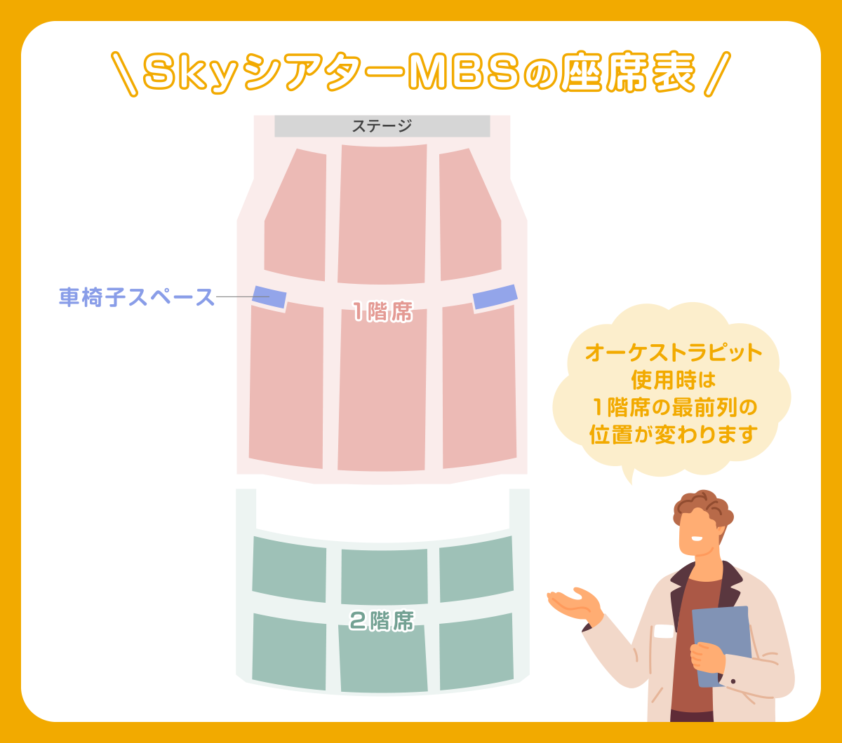 収容人数と座席からの見え方