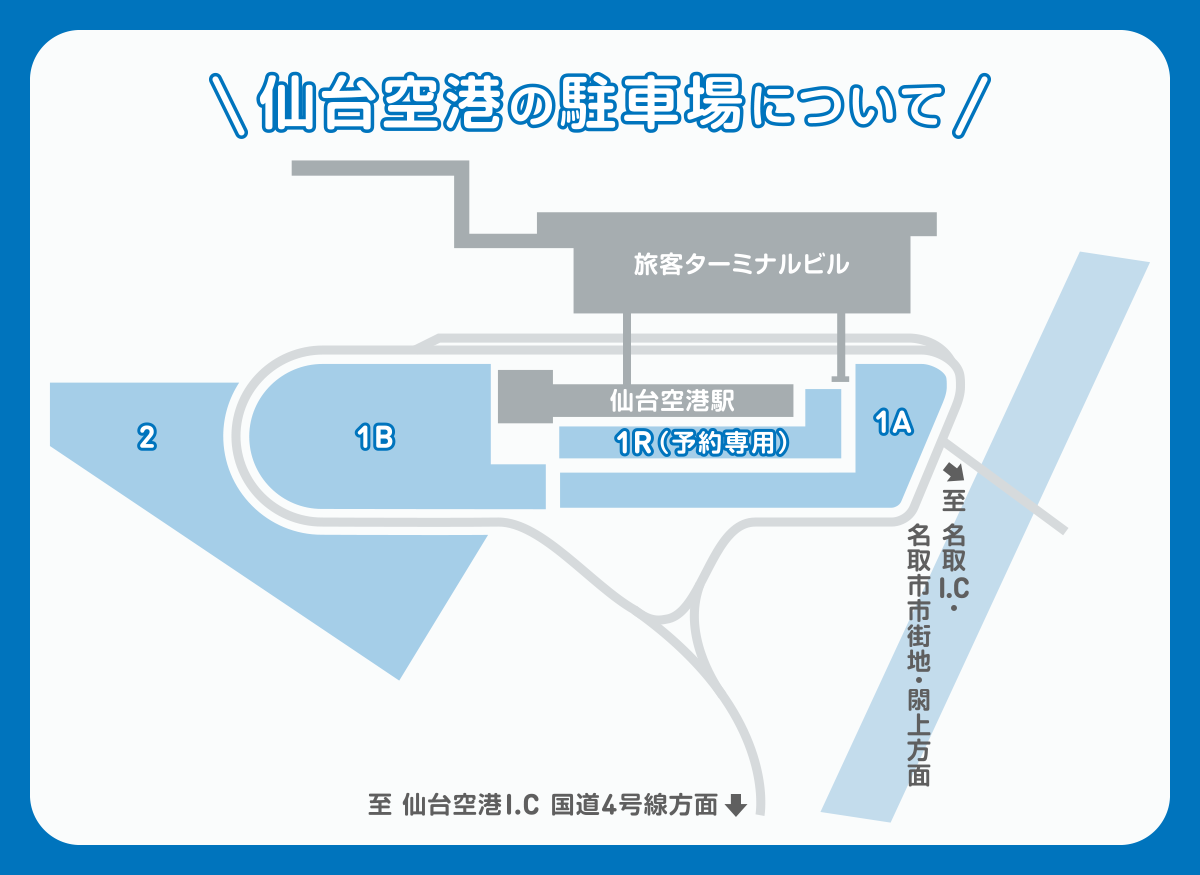 仙台空港の駐車場について