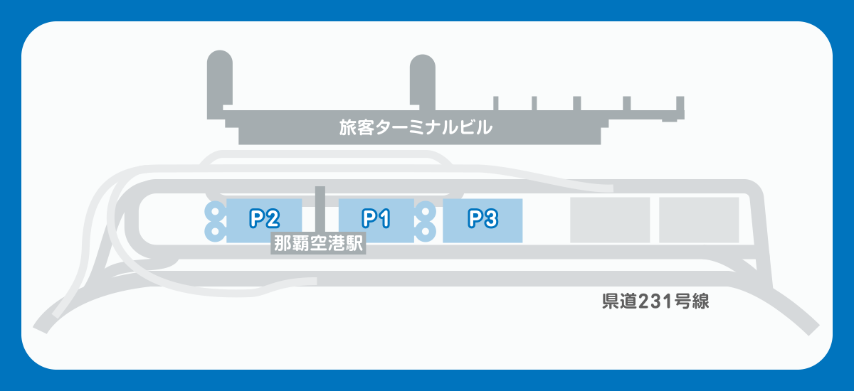 那覇空港の駐車場について