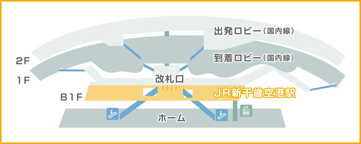 新千歳空港からJR新千歳空港駅までの行き方