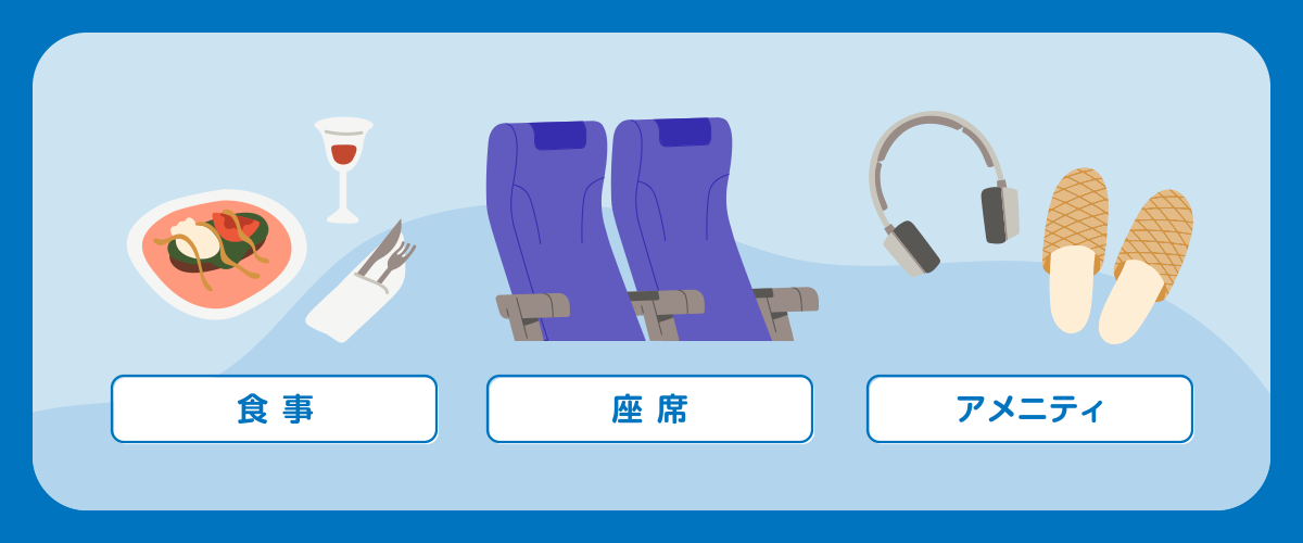 人気航空会社のファーストクラスを徹底比較