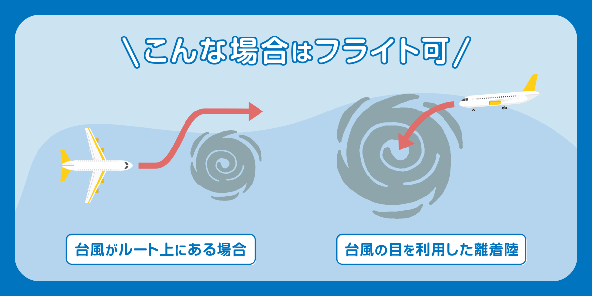 台風でも2欠航しない場合も