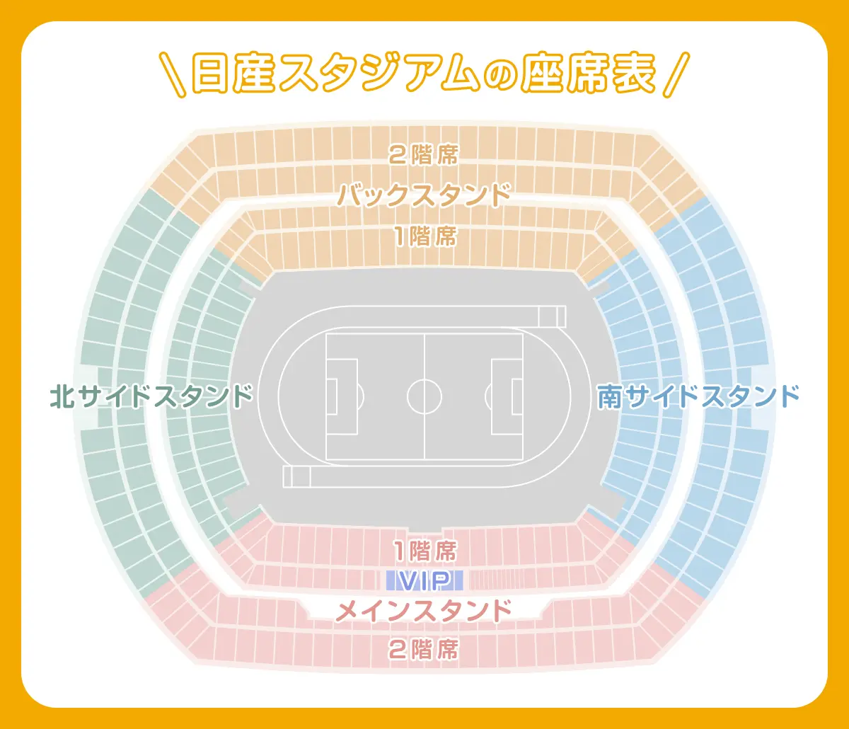 日産スタジアムの収容人数と座席