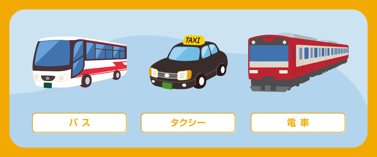 東神奈川駅から新横浜駅まで（210円）