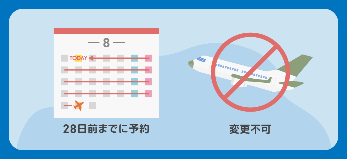 スペシャルセイバー利用時の注意点
