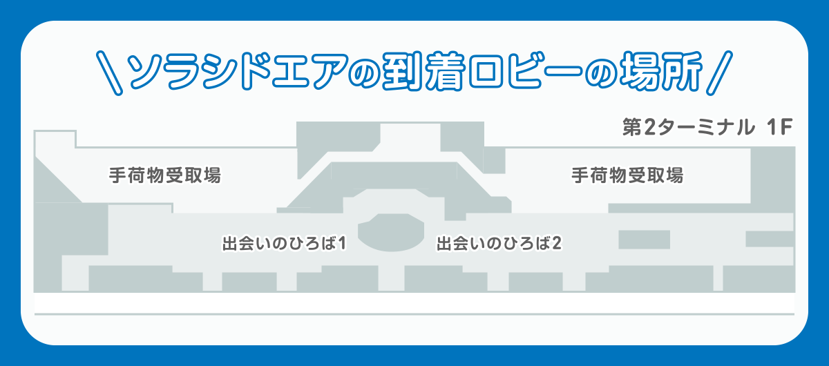 ソラシドエアの到着ロビーの場所