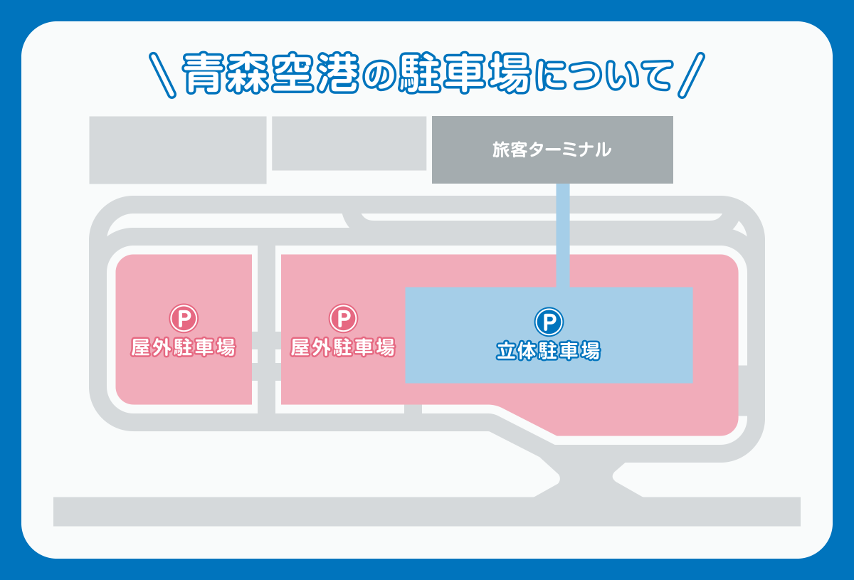 青森空港の駐車場について
