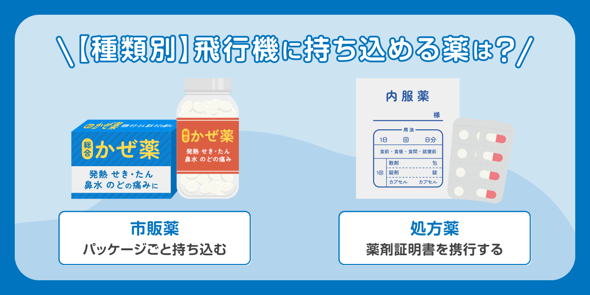 【種類別】飛行機に持ち込める薬は?