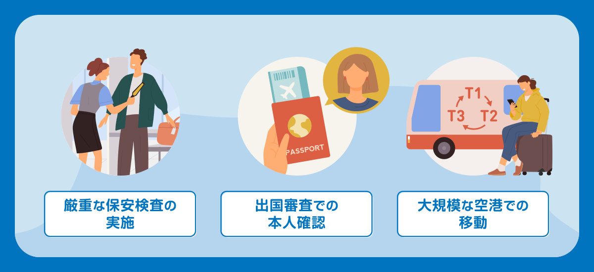 国際線で時間に余裕を持ったチェックインが必要な理由