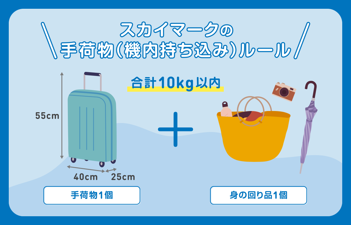 スカイマークの手荷物（機内持ち込み）ルール
