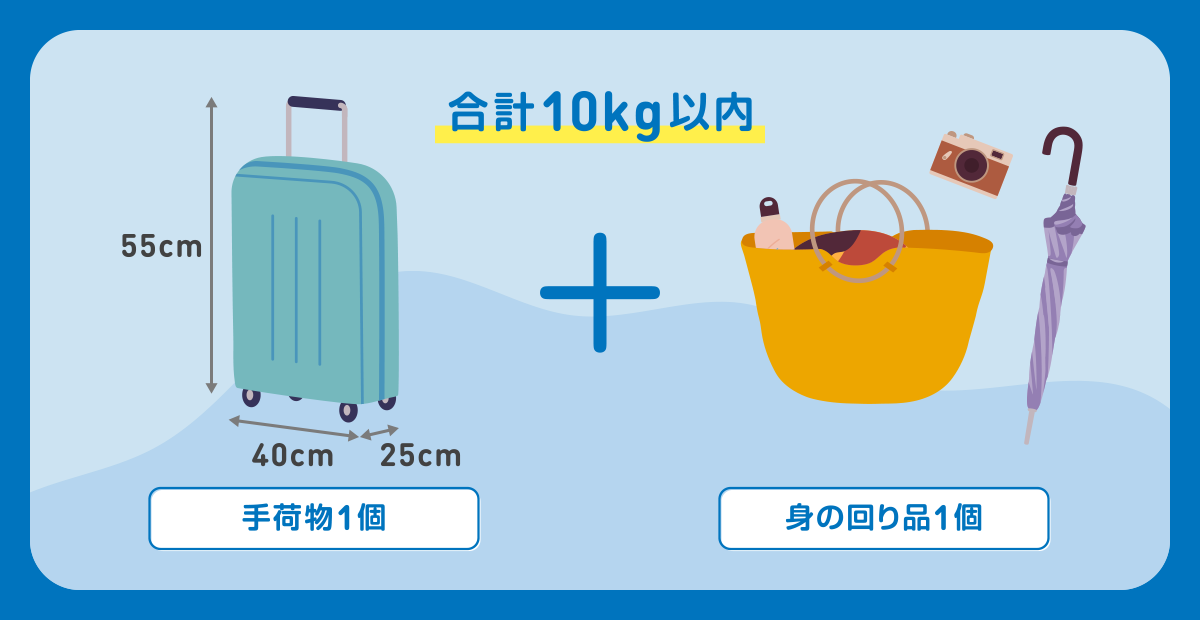 スカイマークの機内持ち込み手荷物ルールのイメージ