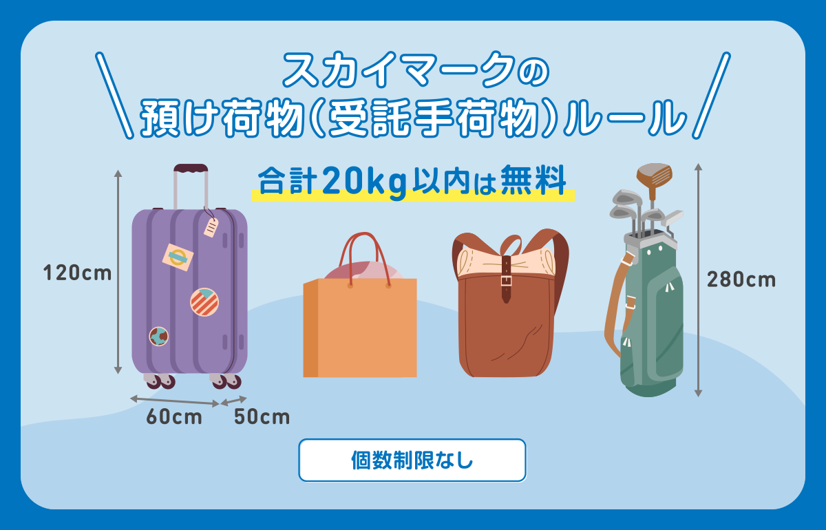 スカイマークの預け荷物（受託手荷物）ルール