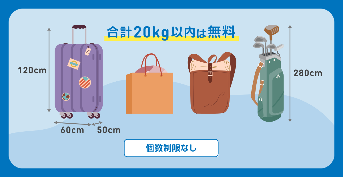 スカイマークの預け荷物（受託手荷物）ルールのイメージ