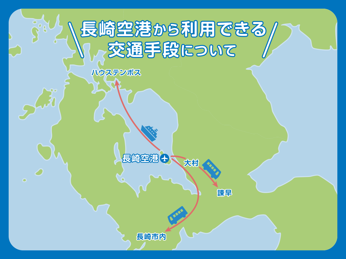 長崎空港から利用できる交通手段について