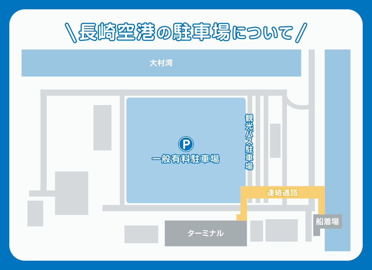 長崎空港の駐車場について