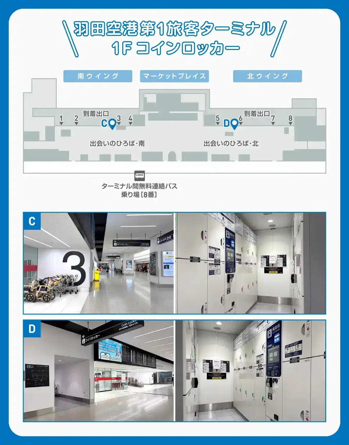 羽田空港第1旅客ターミナル/ 1F（マップ記号C・D）