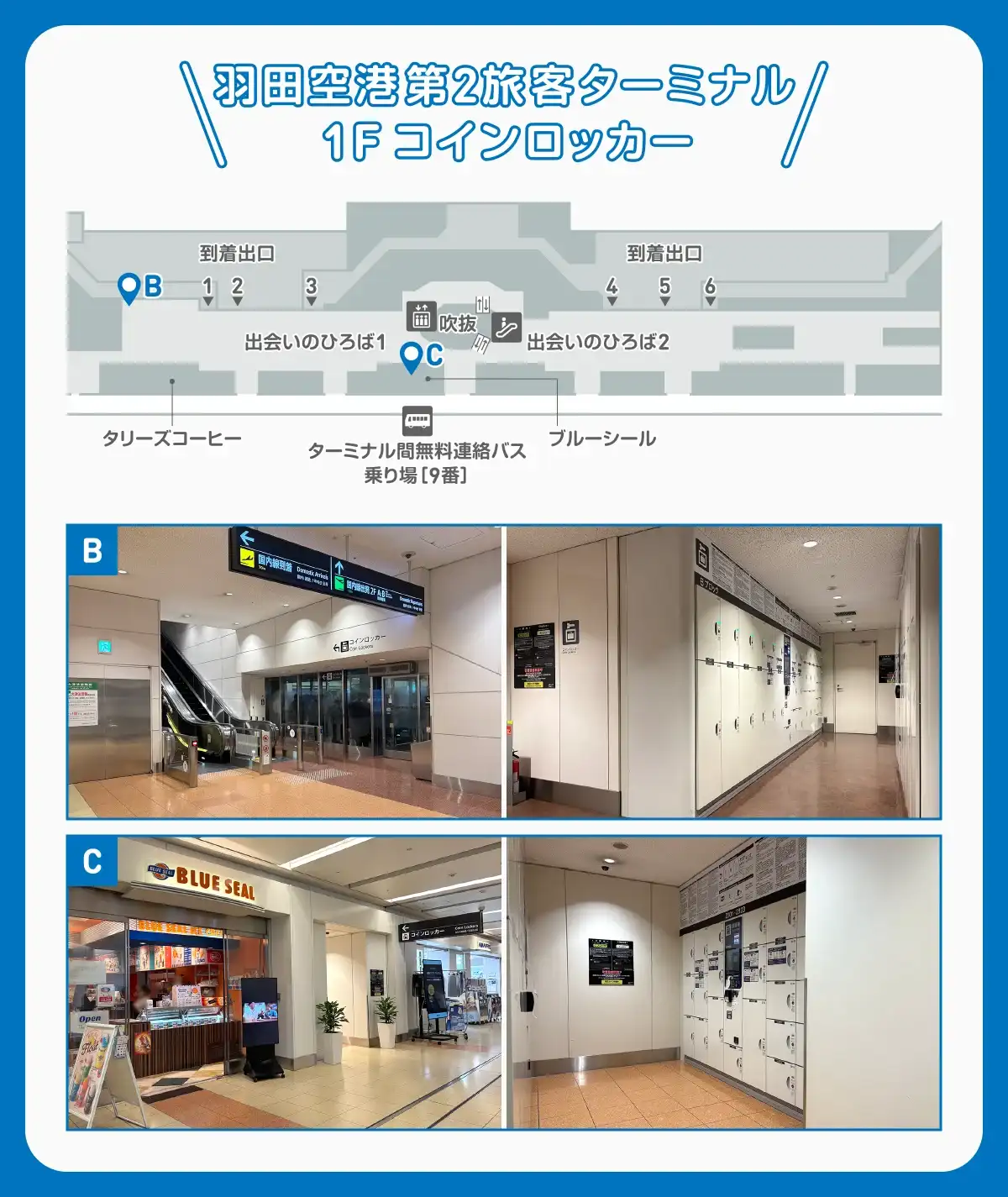 羽田空港第2旅客ターミナル/1F（マップ記号B・C）