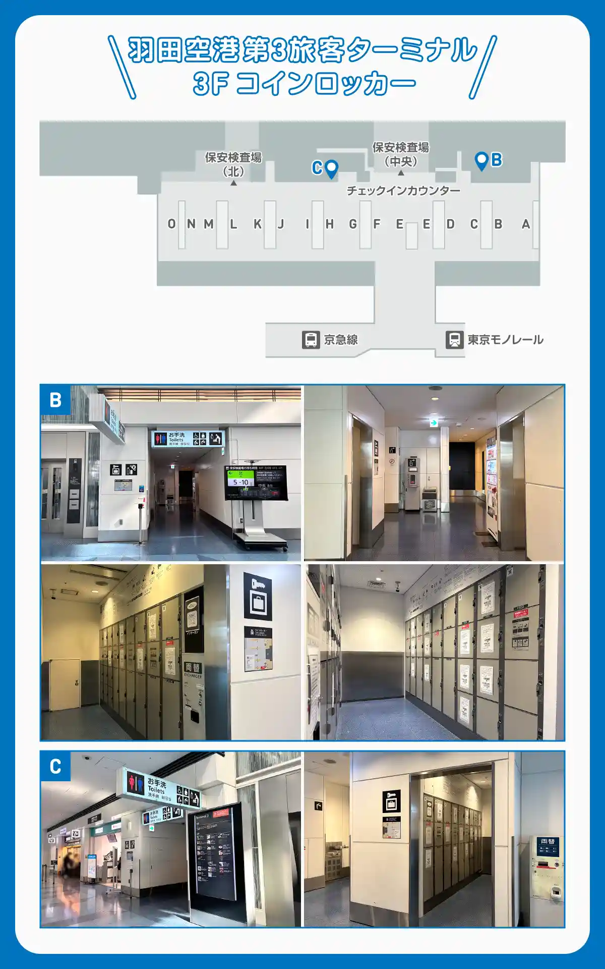 羽田空港第3旅客ターミナル/3F（マップ記号B・C）
