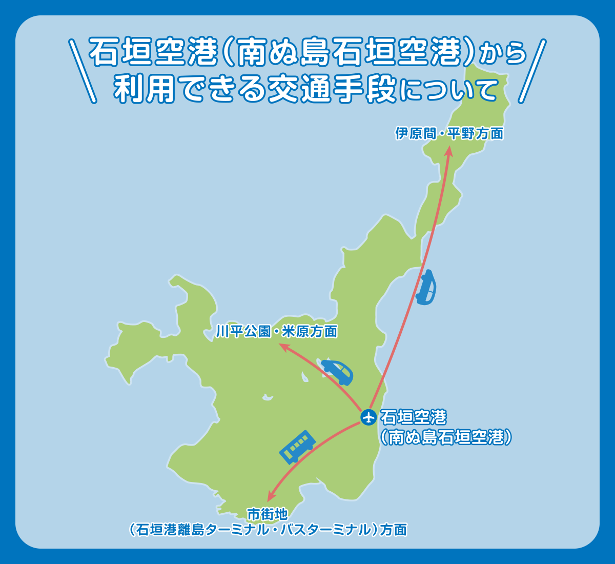石垣空港（南ぬ島石垣空港）から利用できる交通手段について