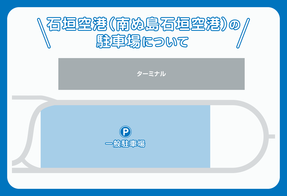 石垣空港（南ぬ島石垣空港）の駐車場について