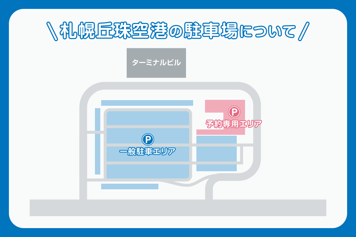 札幌丘珠空港の駐車場について