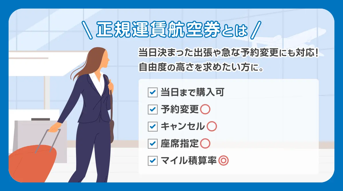 正規運賃航空券とは