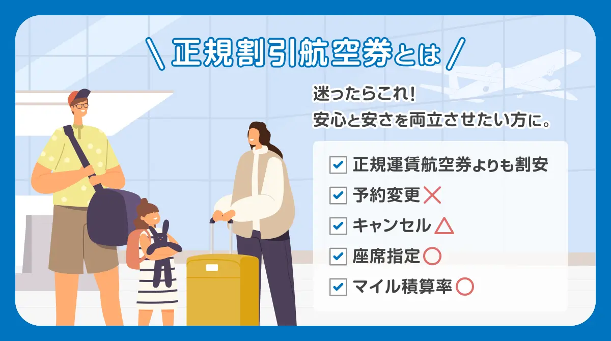 正規割引航空券（PEX航空券）とは