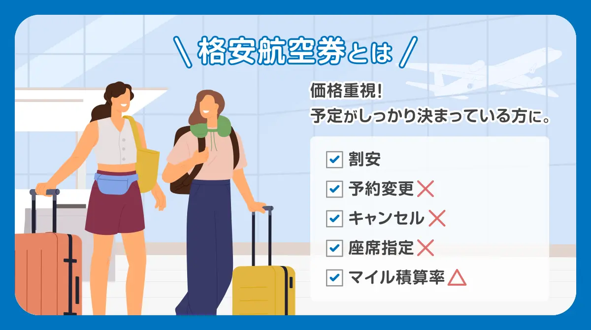 格安航空券とは