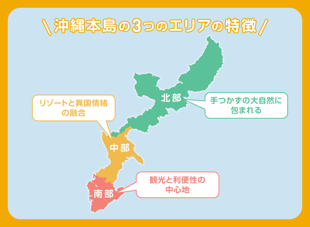 沖縄本島の3つのエリアの特徴