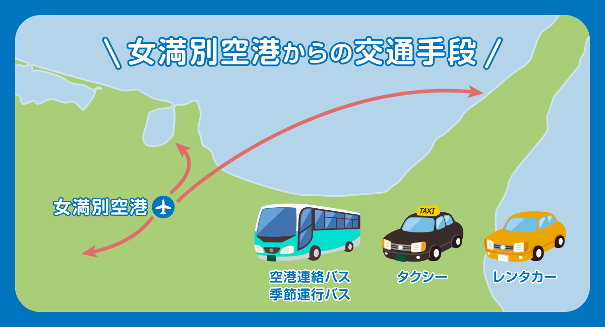 女満別空港からの交通手段