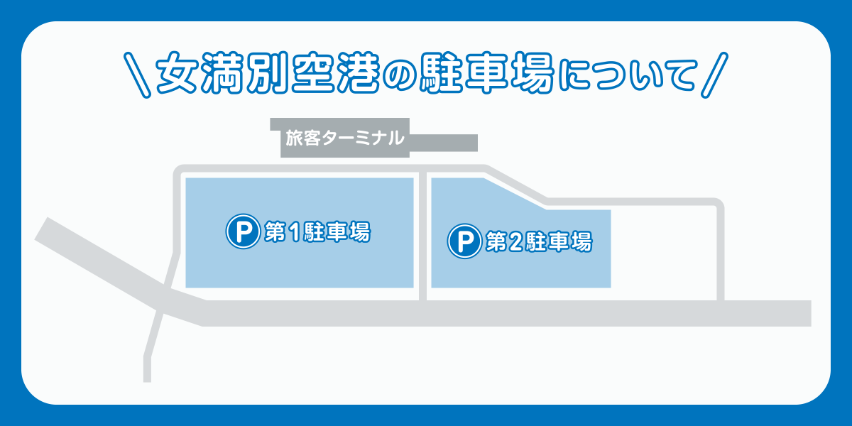 女満別空港の駐車場について