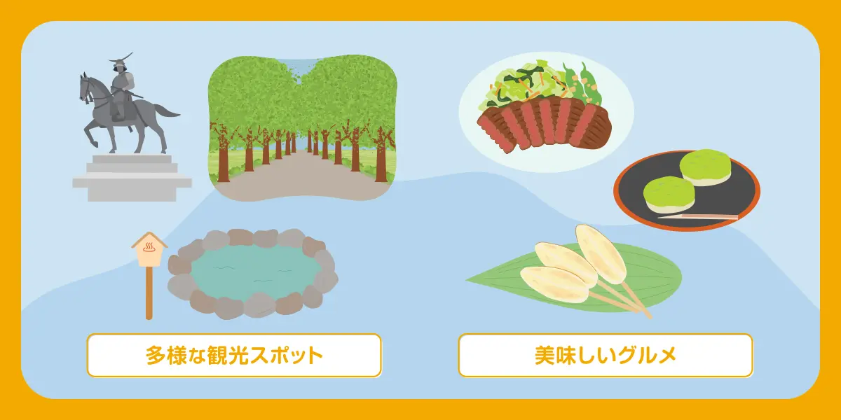 仙台城跡や並木道、秋保温泉、牛たん、ずんだ餅など仙台の観光スポットと名物グルメのイメージ