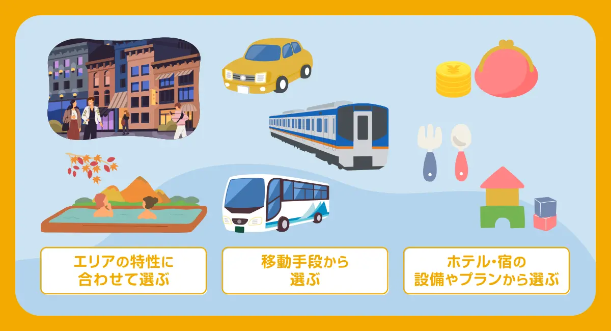 仙台旅行で自分に合ったホテルや宿を選ぶためのポイントを紹介するイメージ