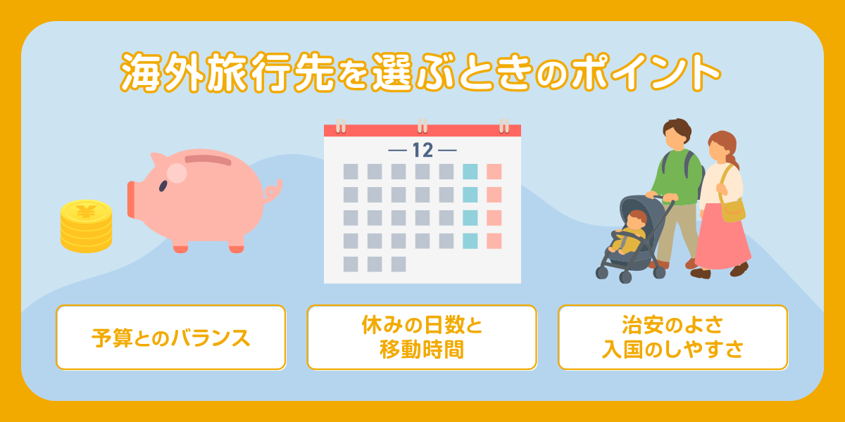 海外旅行先を選ぶときのポイント