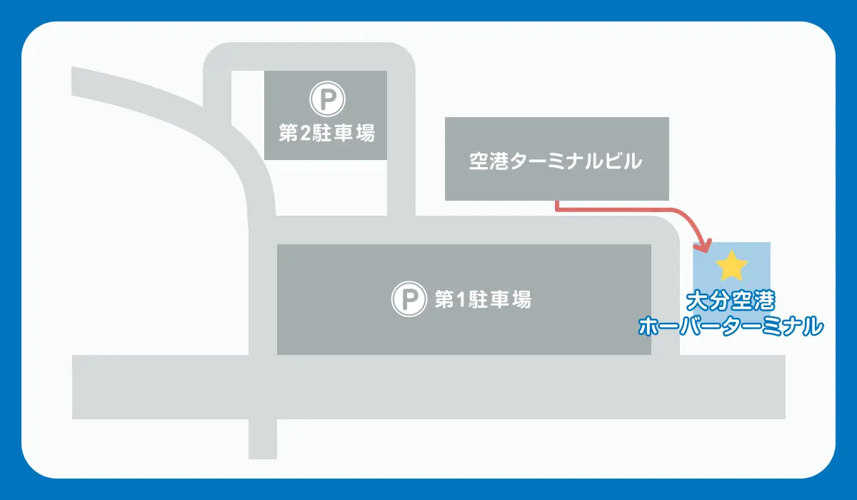 大分空港と西大分ターミナルを結ぶホーバークラフト